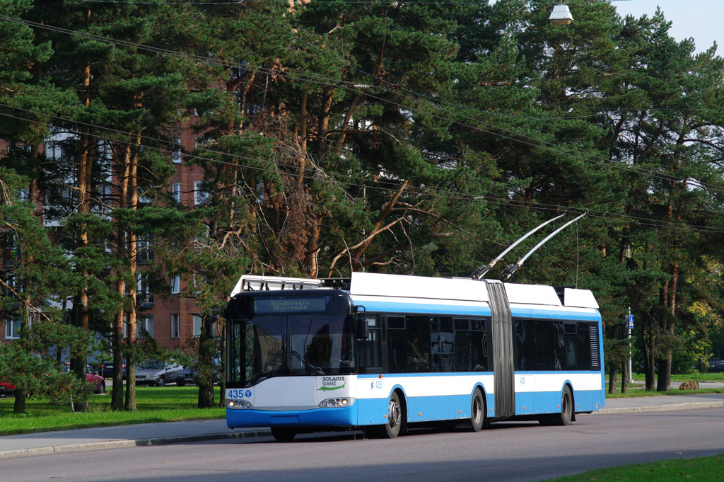 Image of Solaris Trollino II 18 Ganz